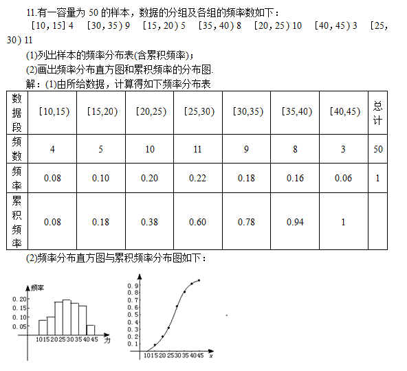 成人高考模拟试题