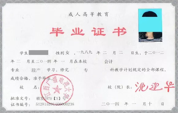2019年重庆成人高考 成考毕业证书