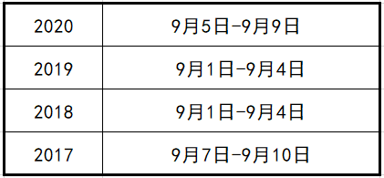 2021年福建成人高考何时报名?