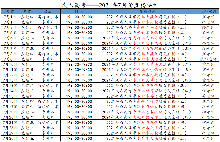 2021年7月福建成人高考直播课程安排！