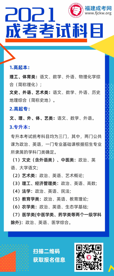 2021福建成人高考考试定为10月23、24日