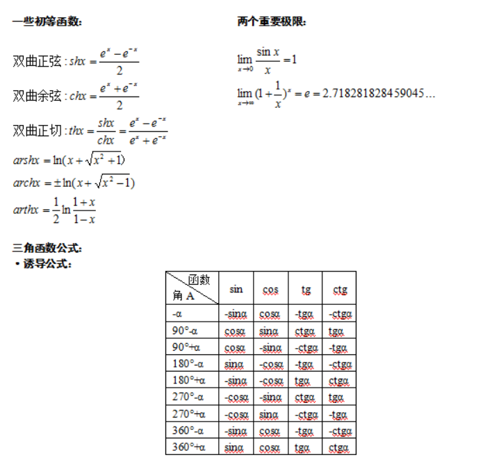 福建成人高考专升本数学公式