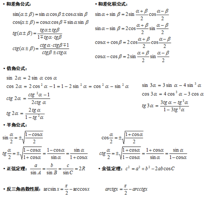 福建成考数学复习