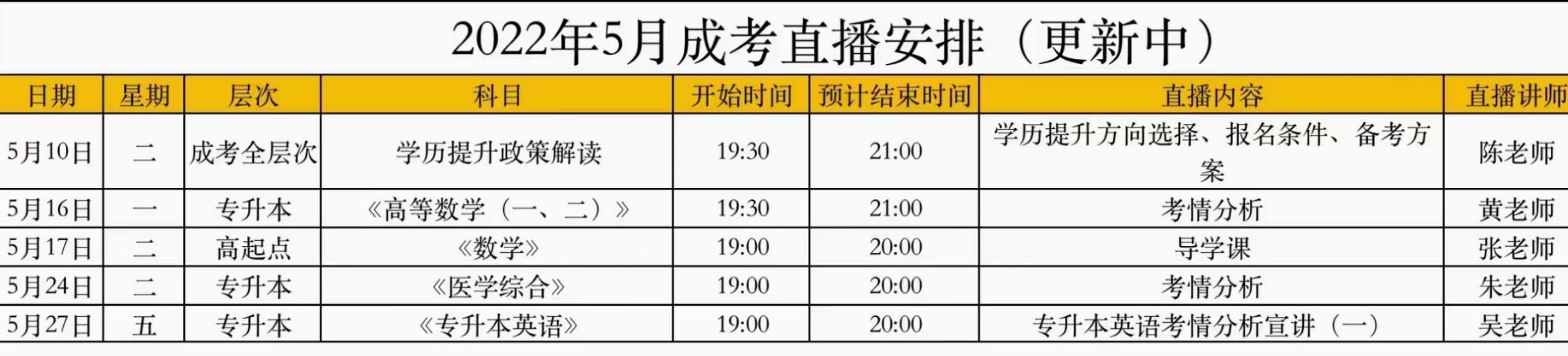 成考直播课程